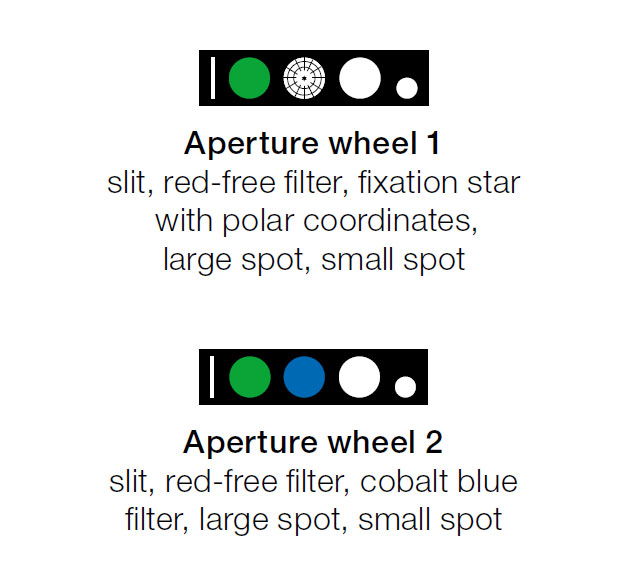HEINE K180 LED apertures