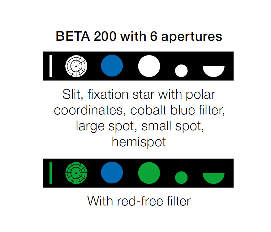 HEINE BETA 200 LED apertures