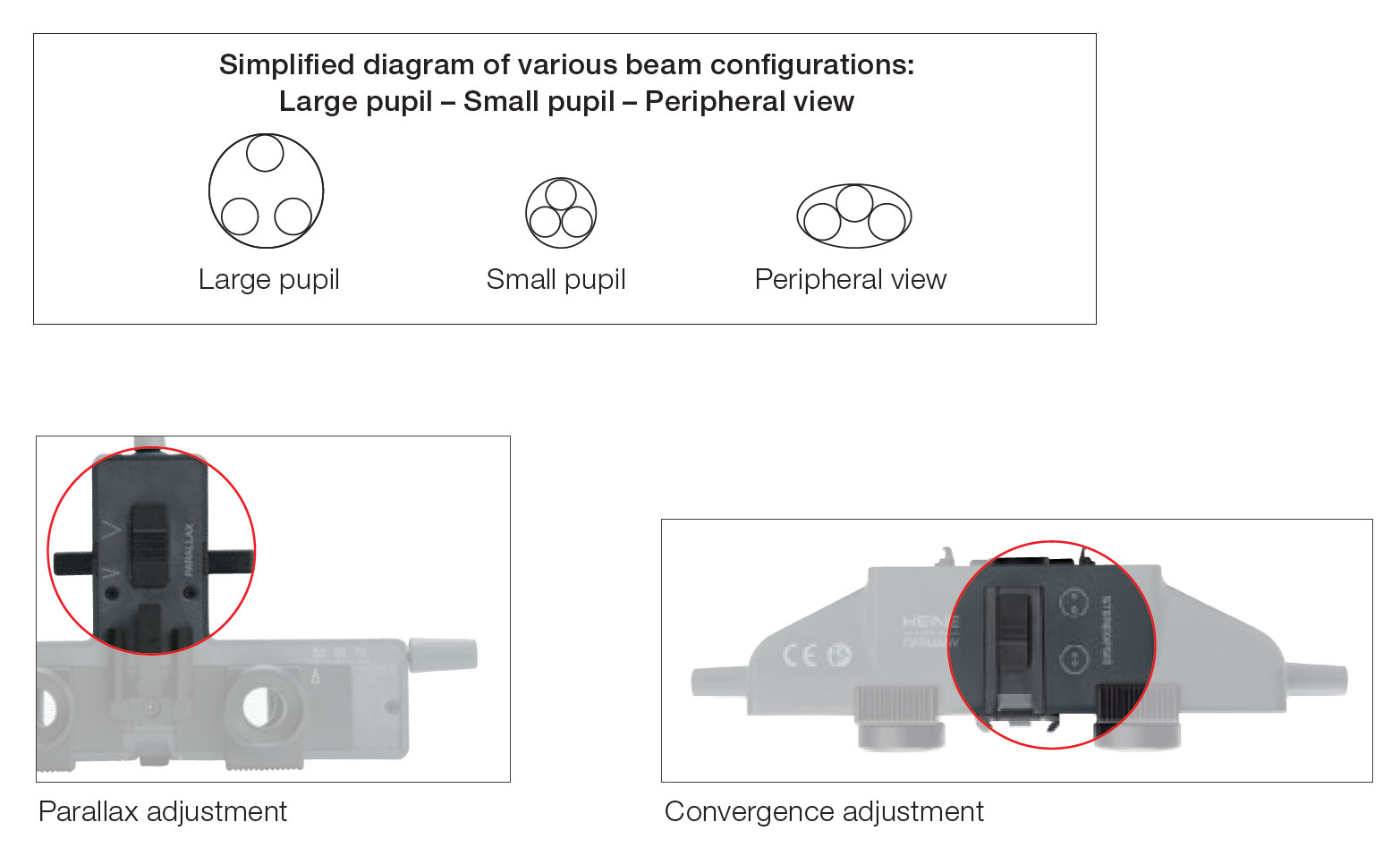 HEINE SIGMA 250 indirect ophthalmoscope